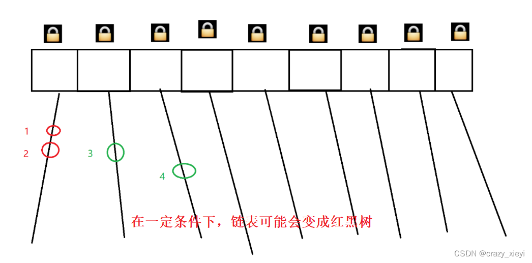 多线程分组读取数组 java 多线程读list_后端_02