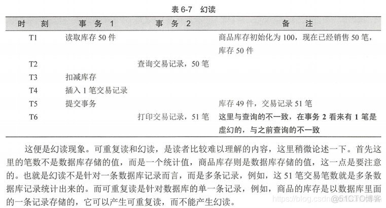 查看mysqldump 查看mysql的隔离级别_数据_09