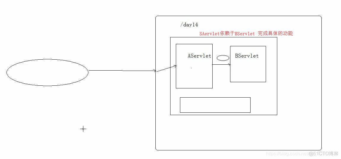 java 获取resources下的文件 java获取response_请求参数_09