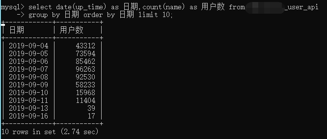 mysql 日报表 mysql如何做报表_mysql