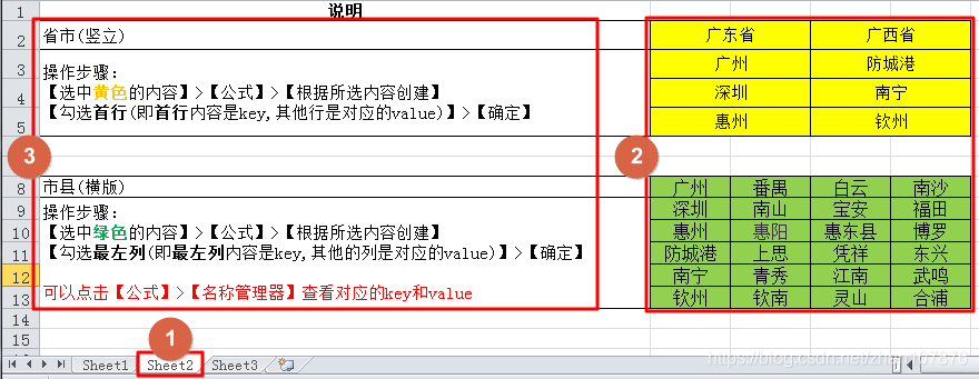 java多级联动下拉框的数据结构有哪些 多级联动下拉列表_数据有效性_02