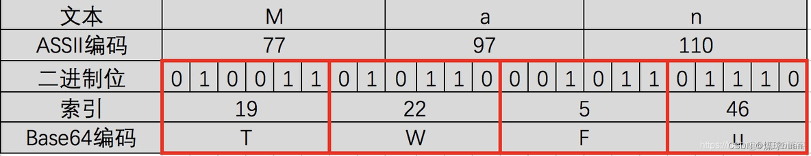 图片详情怎么返回 java 后端返回图片给前台_css_02