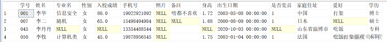 sql server创建数据存储过程 sql server建立存储过程_sql