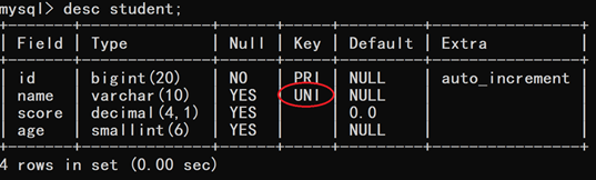 MYSQL展示1到12数字序列 mysql的number_数据_11