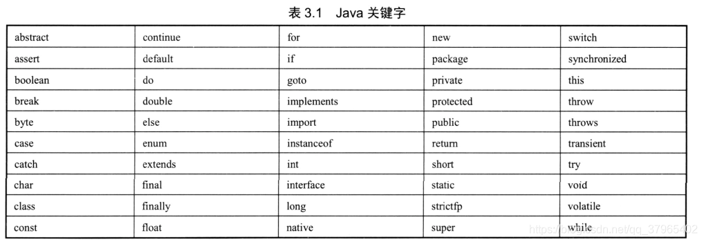 疯狂java讲义第二版书后光盘源码 疯狂java讲义第四版光盘_疯狂java讲义第二版书后光盘源码