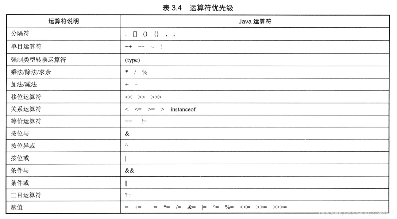 疯狂java讲义第二版书后光盘源码 疯狂java讲义第四版光盘_Java_06