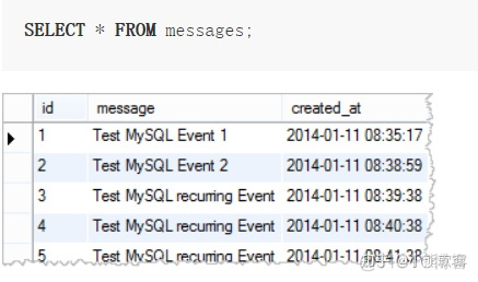 mysql 事件每天凌晨执行 mysql 事件100_mysql 语句块_11