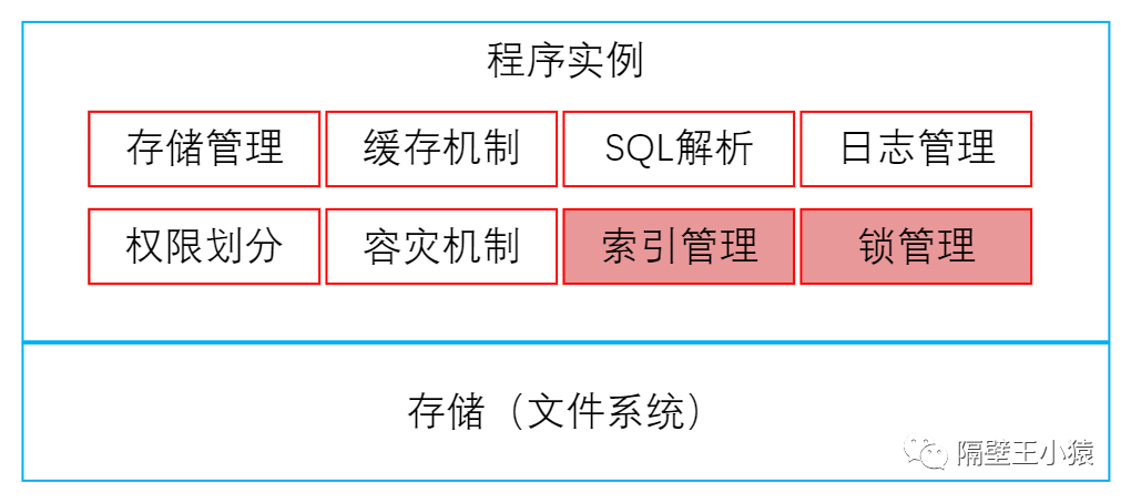 mysql relace 中括号 mysql 中英文括号_数据