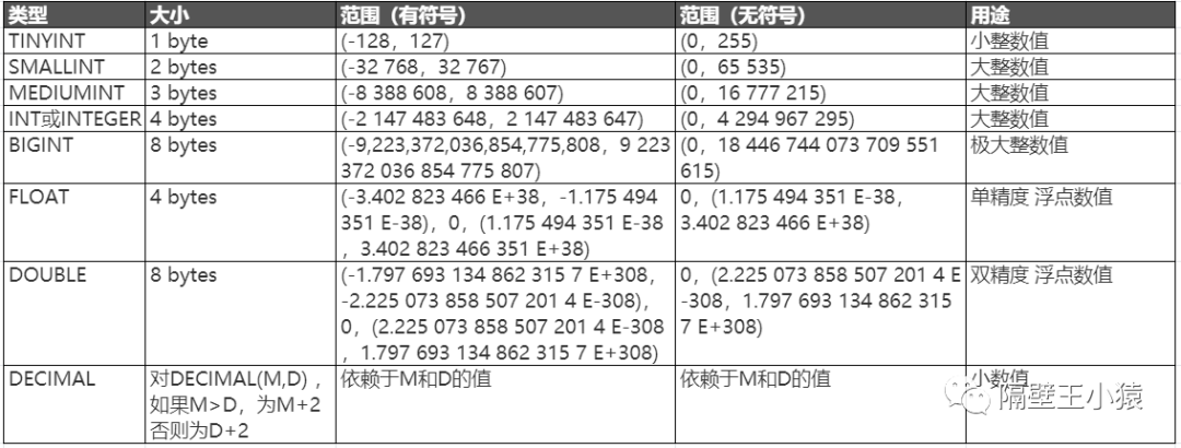 mysql relace 中括号 mysql 中英文括号_mysql relace 中括号_02