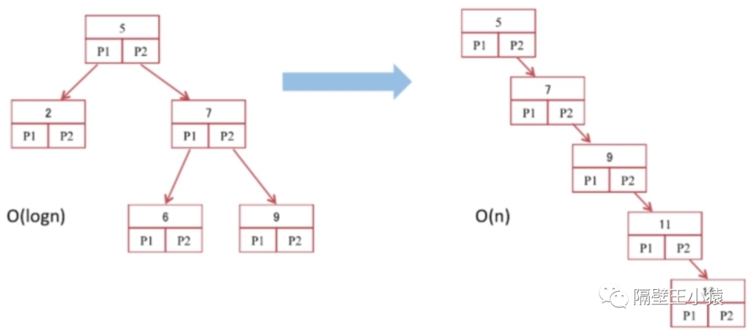 mysql relace 中括号 mysql 中英文括号_mysql relace 中括号_05