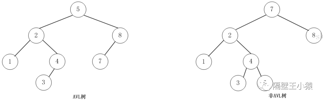 mysql relace 中括号 mysql 中英文括号_mysql中括号_06