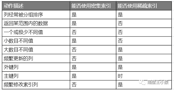 mysql relace 中括号 mysql 中英文括号_mysql中括号_12