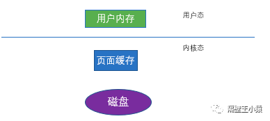 mysql relace 中括号 mysql 中英文括号_数据_21