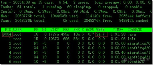 Java进程占用虚拟内存virt大 java 虚拟内存占用高_top命令