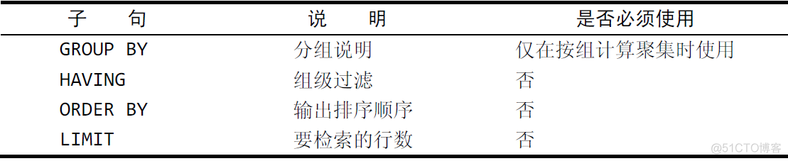 mysql 常用命令[正则表达式]_数据库_12