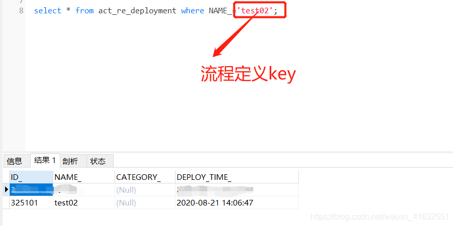 java activity绘制流程 activity流程图_mysql_04