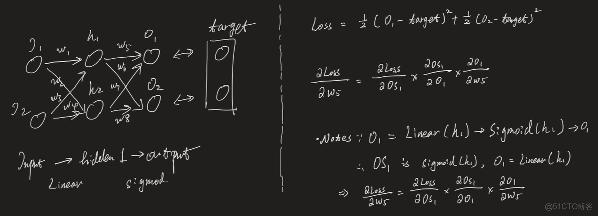 pytorch 检查每块GPU是否可用 pytorch查看cuda_神经网络_19