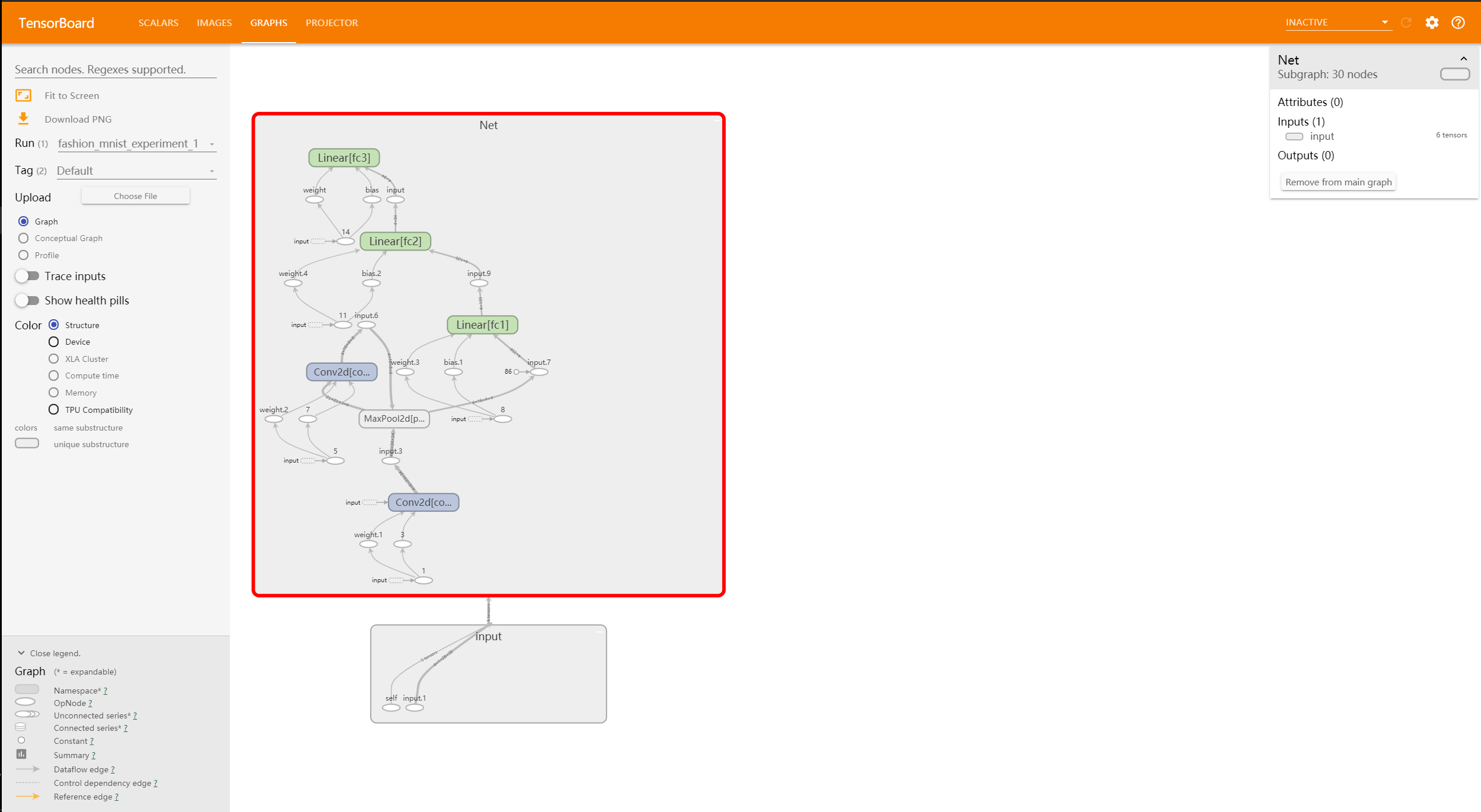 pytorch 检查每块GPU是否可用 pytorch查看cuda_深度学习_40