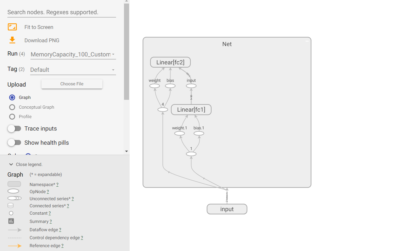 pytorch 检查每块GPU是否可用 pytorch查看cuda_pytorch 检查每块GPU是否可用_47