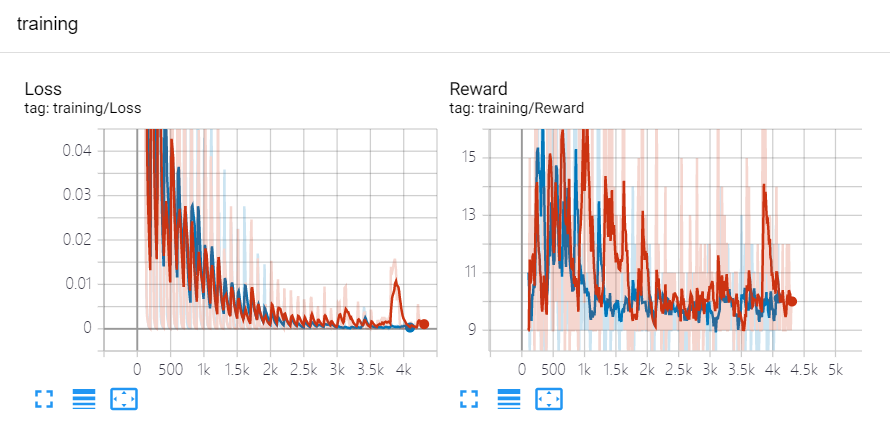 pytorch 检查每块GPU是否可用 pytorch查看cuda_神经网络_52