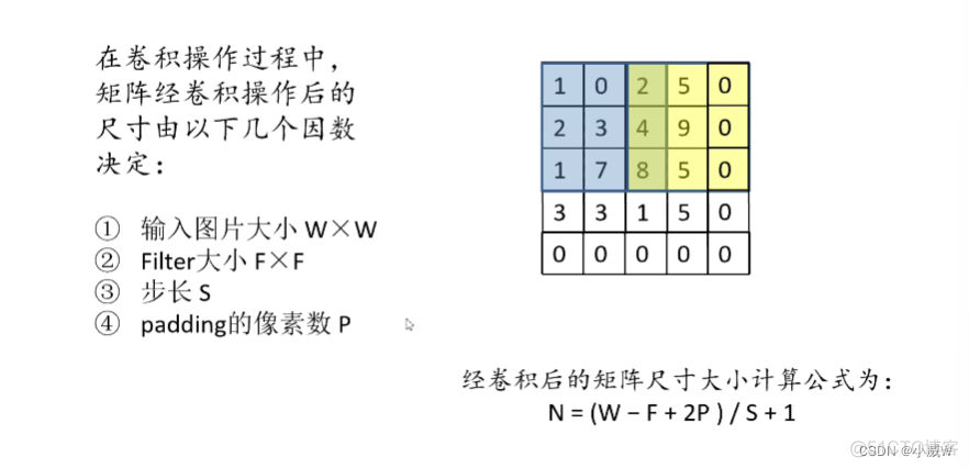 卷积神经网络配色 卷积神经网络 图像_卷积神经网络_08