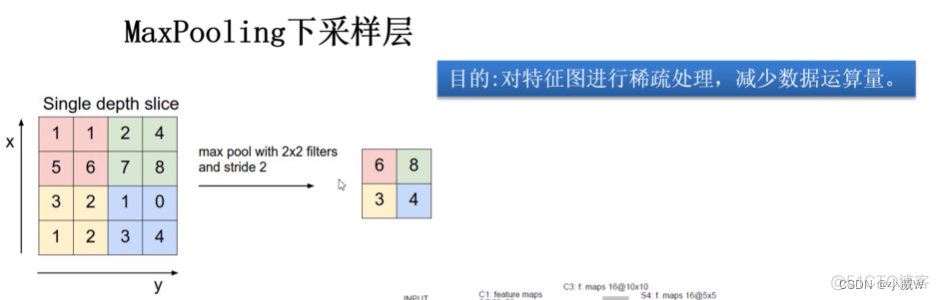 卷积神经网络配色 卷积神经网络 图像_分类_09