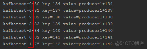 python订阅kafka数据 python kafka官方文档_kafka