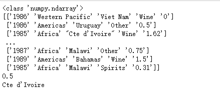 导入numpy库python就停止运行 python中的numpy库_数据_02