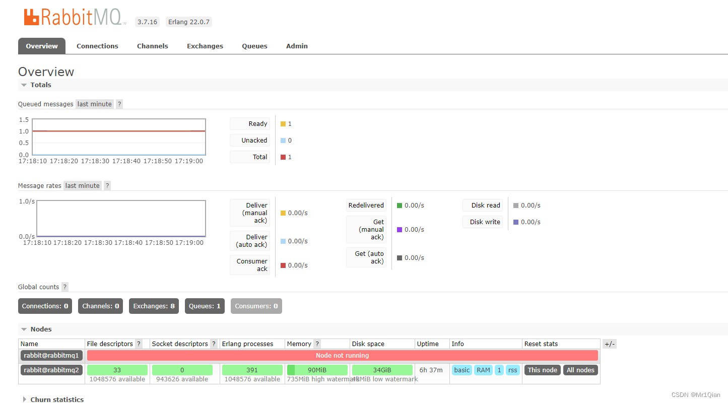 docker rabbitmq 启动 多个 docker搭建rabbitmq集群_rabbitmq_12