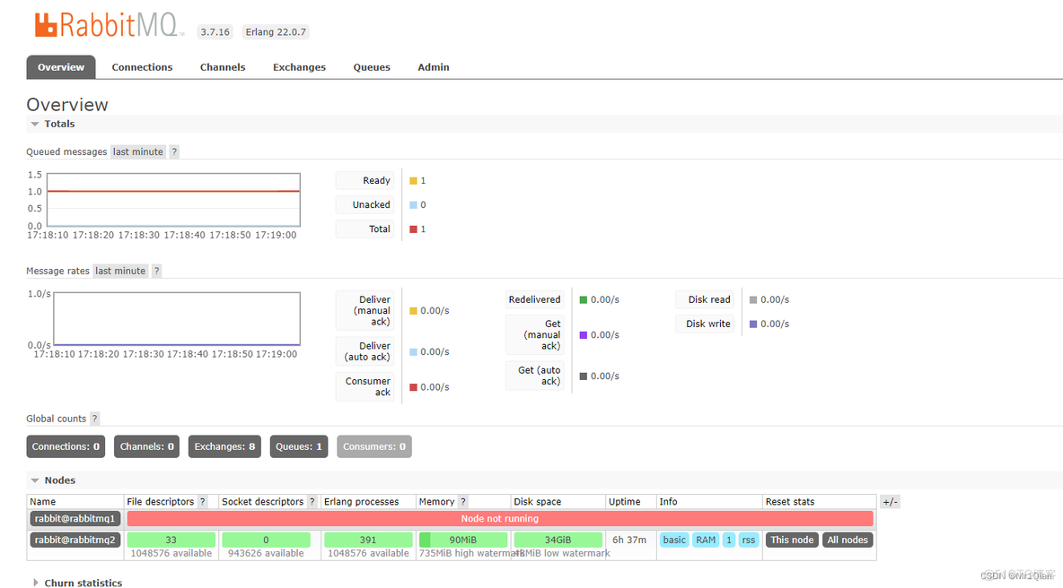 docker rabbitmq 启动 多个 docker搭建rabbitmq集群_rabbitmq_12