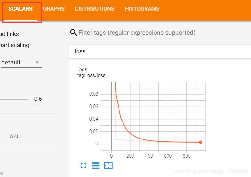 tensorflowonspark教程 tensorflow1.0教程_tensorflowonspark教程_05