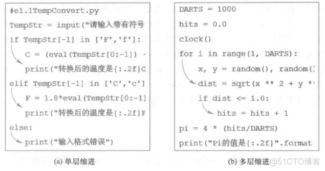 python解读a2l python a_python解读a2l_03