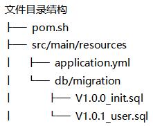 java实现表与表数据迁移项目 java数据迁移方案_Flyway_04