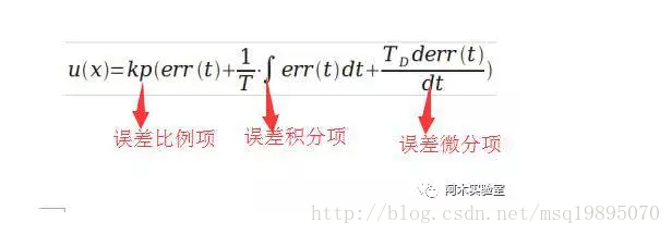 Python 飞控pid仿真 pid飞控调参视频_Python 飞控pid仿真_02