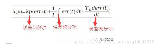 Python 飞控pid仿真 pid飞控调参视频_PIXHAWK_03