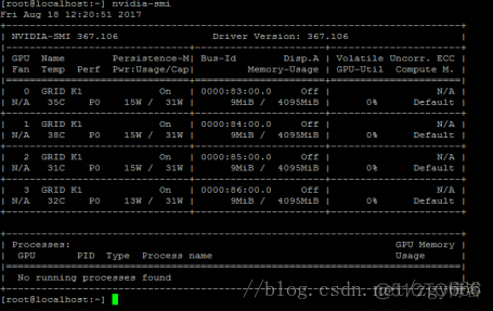 vsphere虚拟化拓扑图 vsphere gpu虚拟化_重启