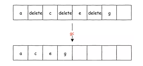 android 数组怎么定义 android数组排序_数据_03