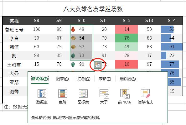 analyzer数据分析步骤 数据分析按钮在哪_折线图