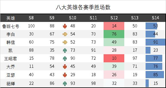 analyzer数据分析步骤 数据分析按钮在哪_如何快速调出软键盘_04