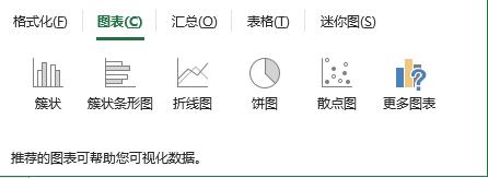 analyzer数据分析步骤 数据分析按钮在哪_如何快速调出软键盘_05