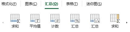 analyzer数据分析步骤 数据分析按钮在哪_如何快速调出软键盘_08