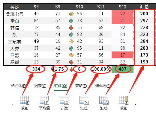 analyzer数据分析步骤 数据分析按钮在哪_数据可视化_09