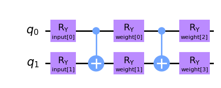 量子遗传算法改进的BP神经网络 量子神经学_人工智能_05