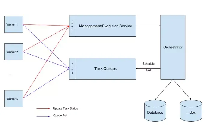 docker ubuntu 安装nodejs docker ubuntu 安装图形_ubuntu_04