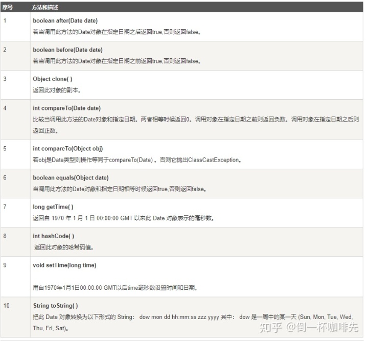 java 天换算成毫秒 java毫秒转换成日期_System_02