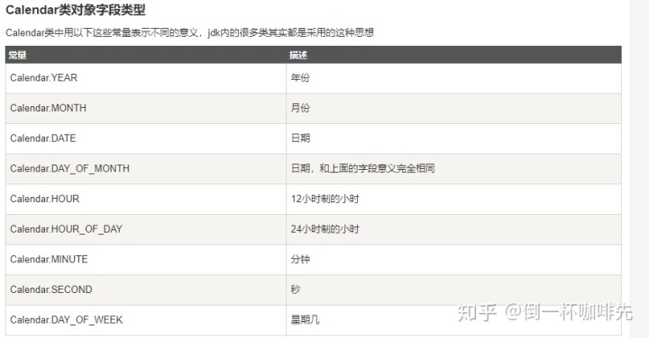 java 天换算成毫秒 java毫秒转换成日期_java_04