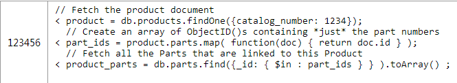 MongoDB设计电商数据库 mongodb数据库应用场景_nosql_10