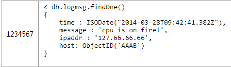 MongoDB设计电商数据库 mongodb数据库应用场景_MongoDB设计电商数据库_12