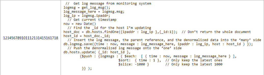 MongoDB设计电商数据库 mongodb数据库应用场景_MongoDB设计电商数据库_15