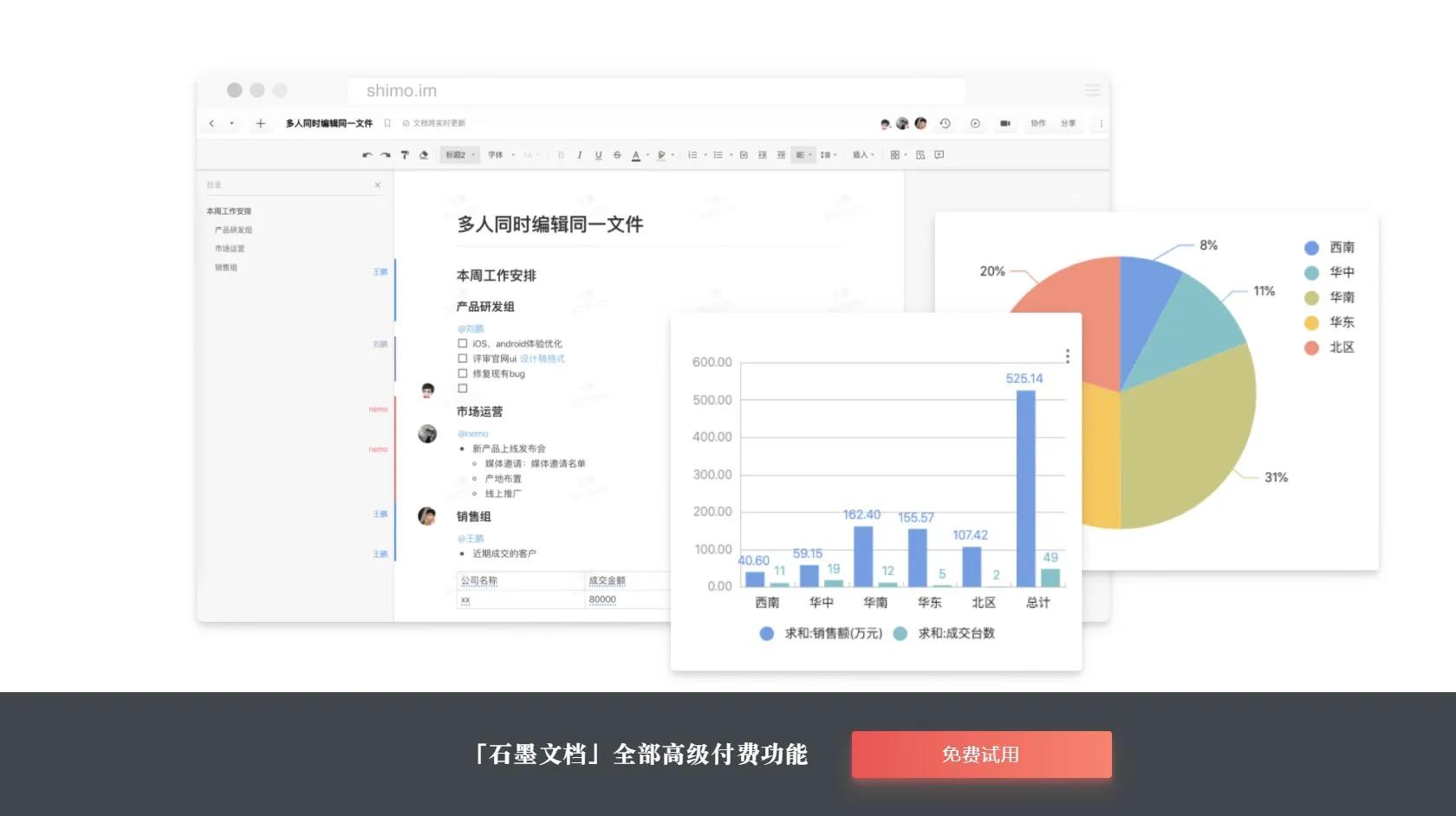 在线协作文档 java 在线协作文档市场研究_在线协作文档 java_03